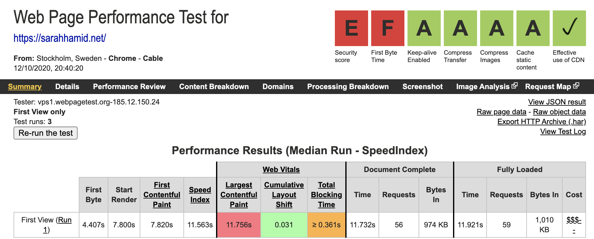 Web Page Test results for my WordPress Site